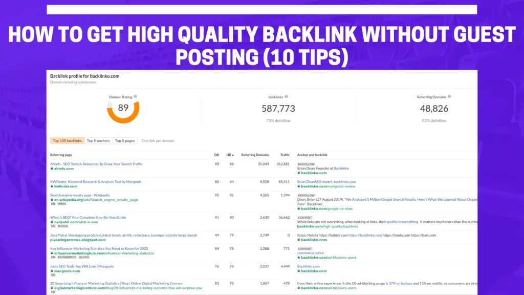 How To Get High Quality Backlink Without Guest Posting (10 Tips)
