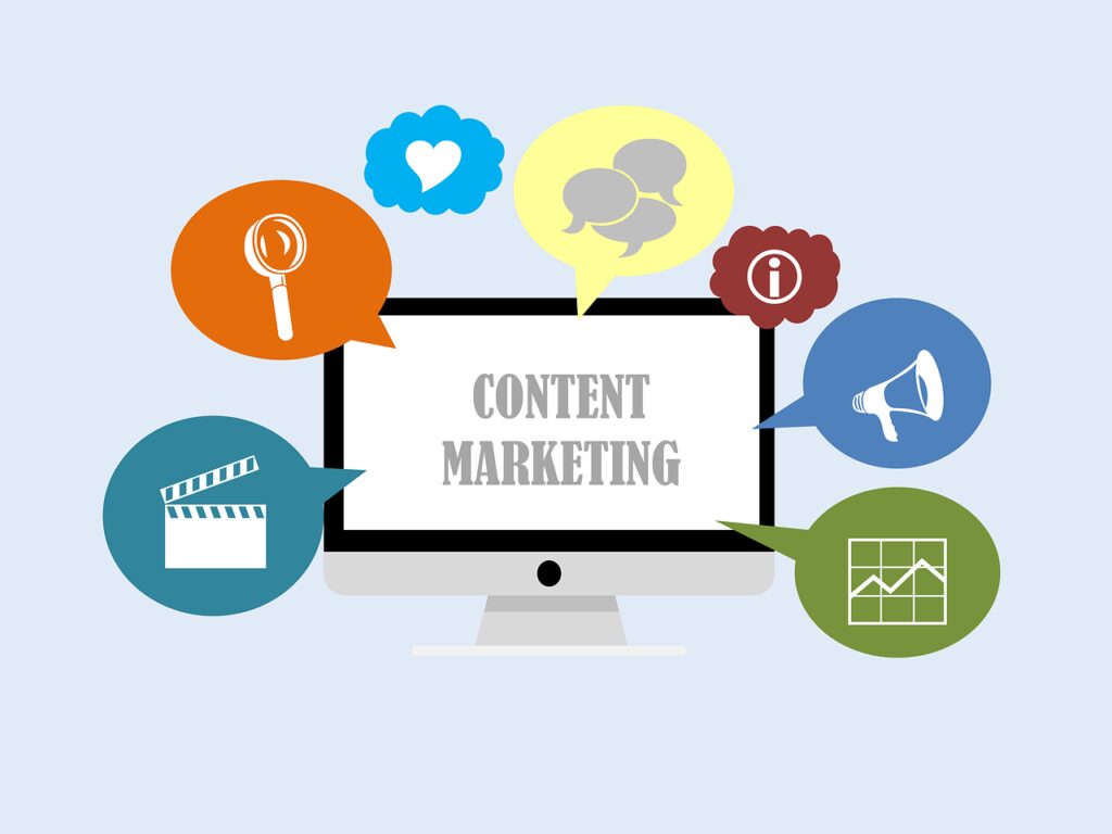 b2c content marketing strategy