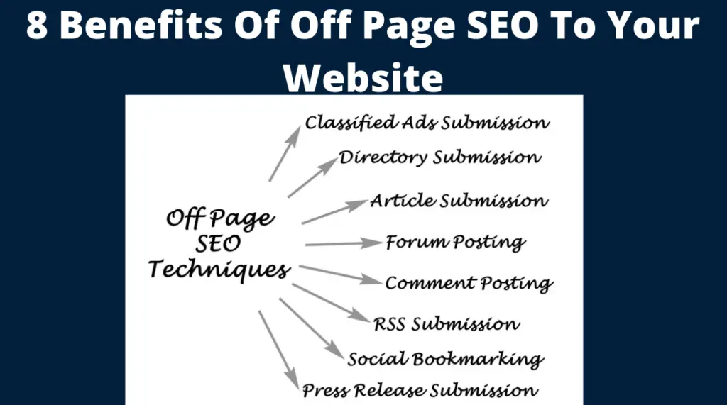 Benefits Of Off Page SEO
