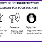 Benefits Of Online Reputation Management