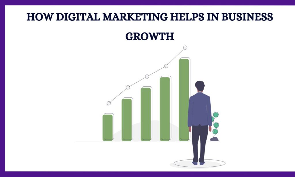 How Digital Marketing Helps In Business Growth