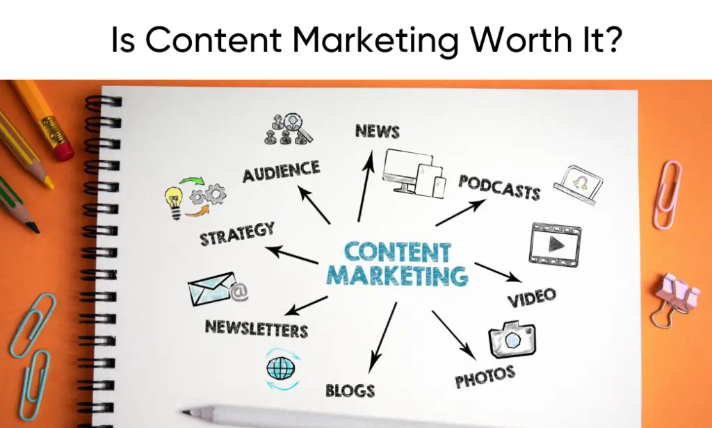 Is Content Marketing Worth It?